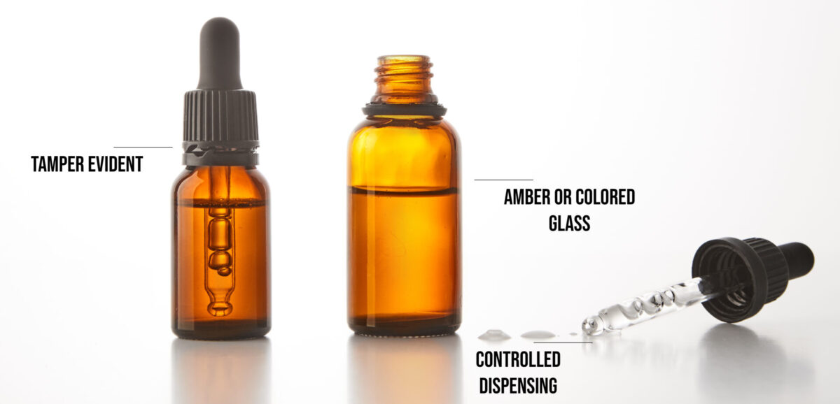 Key Features of Dropper Bottles Victorie Packaging